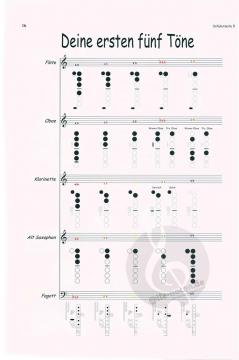 Wind and Brass in Class - Band 1 - Lehrerhandbuch 