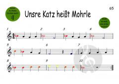 Wind and Brass in Class - Band 1 