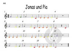 Wind and Brass in Class - Band 1 