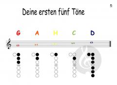 Wind and Brass in Class - Band 1 