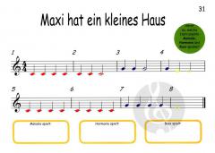 Wind and Brass in Class - Band 1 