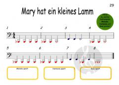 Wind and Brass in Class - Band 1 