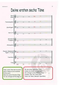 Wind and Brass in Class - Band 2 - Lehrerhandbuch 