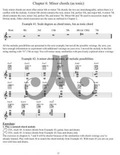 Jazz Guitar Harmony von Zvonimir Tot 