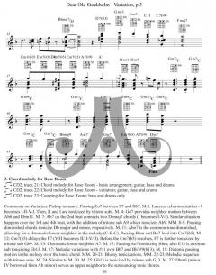 Jazz Guitar Harmony von Zvonimir Tot 