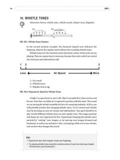 Flute Sound Effects von Ueli Dörig 
