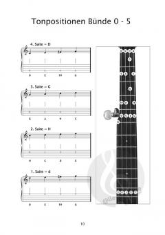 Pro 5-String Banjo von Oliver Waitze im Alle Noten Shop kaufen