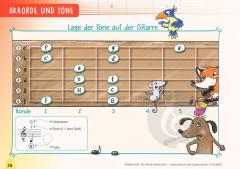 Mini-Hits für Gitarren-Kids 1 von Christian Schütt 