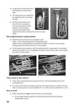 Brass Instruments von Sally Wagner 