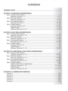 Modern Drummer Presents Progressive Independence: Jazz (Ron Spagnardi) 