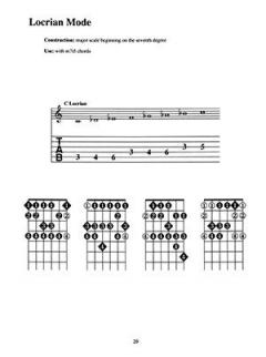 Complete Guitar Scale Dictionary von Mike Christiansen 