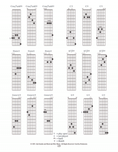 DADGAD Encyclopedia von Jim Goodin 