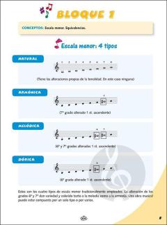 Cuadernos de Teoría, Grado Elemental Volumen 4 von Amando Ibanez-Mayor 