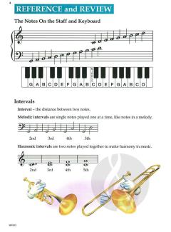 Bastien New Traditions: All in One Piano Course - Level 1B 