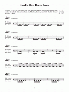 100 Legendary Modern Rock Drum Beats 