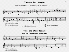 Guitar Primer von Mel Bay 