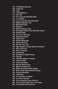 Mini E-Z Play Today Volume 2: Best of the Beatles 