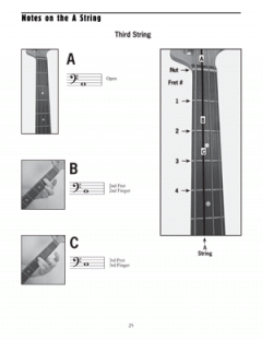 Modern Electric Bass Method, Grade 1 (John Reid) 