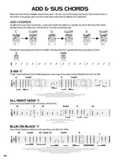 Hal Leonard Guitar Tab Method: Book 3 von Michael Mueller 