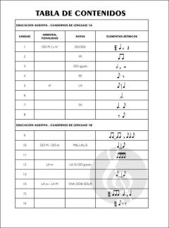 Educación Auditiva, Vol. 1 von Felix Sierra 