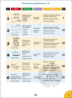 Cuadernos De Lenguaje, 3A von Amando Ibanez-Mayor 