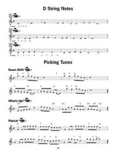 First Lessons Beginning Guitar - Learning Notes/Playing Solos von William Bay 