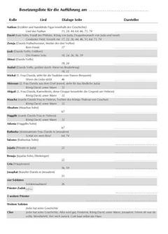 König David (Andreas Müksch) 