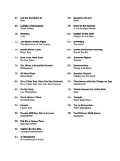 Broadway: Super Easy Songbook 