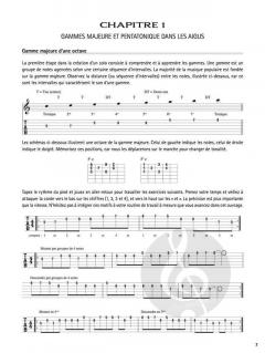 Secrets de la Guitare Lead 