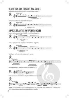 Méthode de piano jazz 