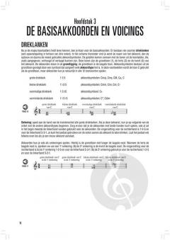 Methode voor Jazzpiano 