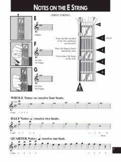 Left-Handed Modern Guitar Method Grade 1 von Mel Bay 