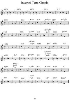 21st Century Chords For Guitar 