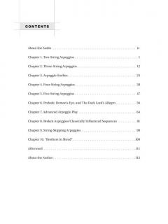 Guitar Sweep Picking & Arpeggios 