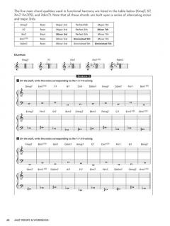 Jazz Theory & Workbook von Lilian Dericq & Etienne Guéreau 