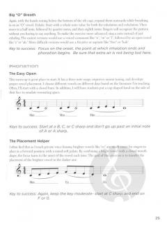 A Cappella Warm-Ups (Deke Sharon) 