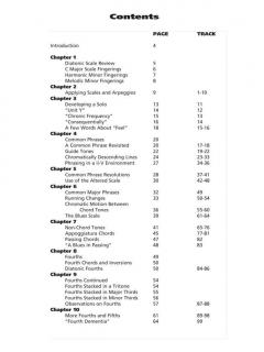 Jazz Guitar Improvisation 