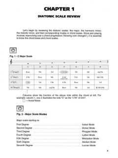 Jazz Guitar Improvisation 