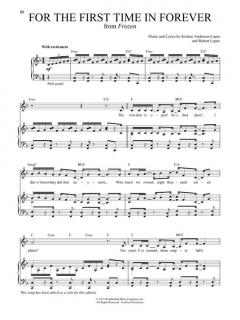 Disney Ingenue Songbook 