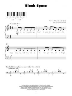Best Of Taylor Swift (Five Finger Piano) 