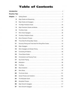 All-in-One Guitar Soloing Course 