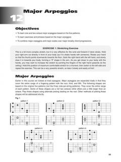 All-in-One Guitar Soloing Course 