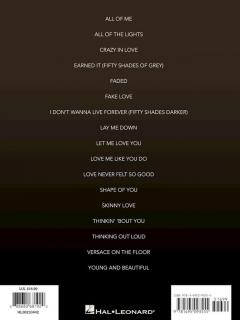 Popular Piano Covers 