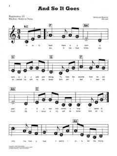 First 50 Songs You Should Play On Keyboard 