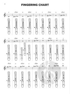 Beauty And The Beast - Recorder Fun! 