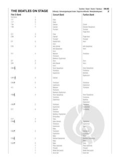 The Beatles On Stage (The Beatles) 