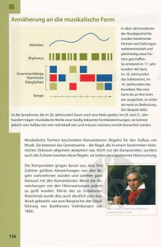 Klassische Musik im Überblick von Evemarie Müller 