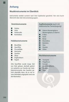 Klassische Musik im Überblick von Evemarie Müller 