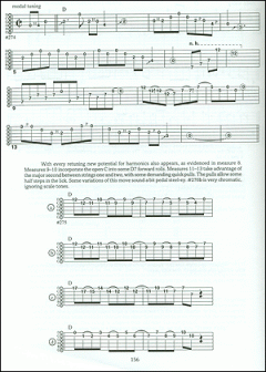 Complete Dobro Player von Stacy Phillips 