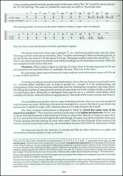 Complete Dobro Player von Stacy Phillips 